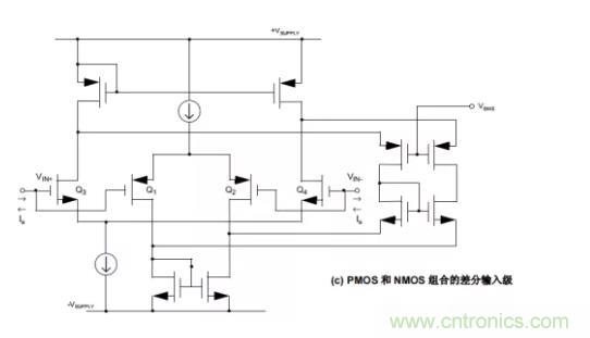 為什么運(yùn)算放大器有共模輸入電壓范圍限制？