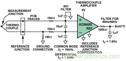 如何讓測(cè)溫更簡單靈活、精準(zhǔn)？