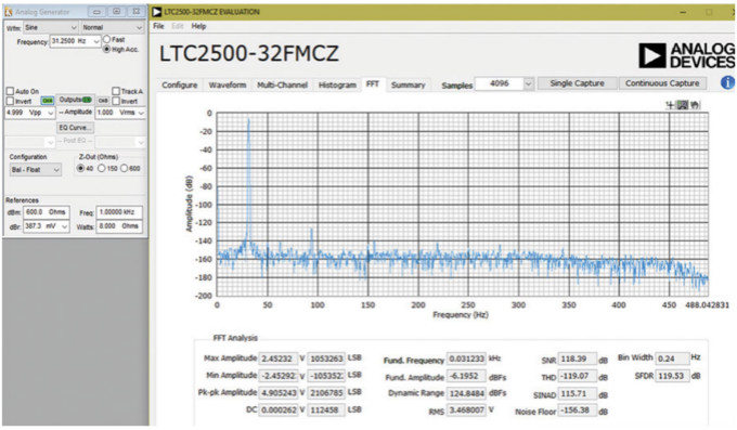 用于地震學(xué)和能源勘探應(yīng)用的低噪聲、低功耗DAQ解決方案