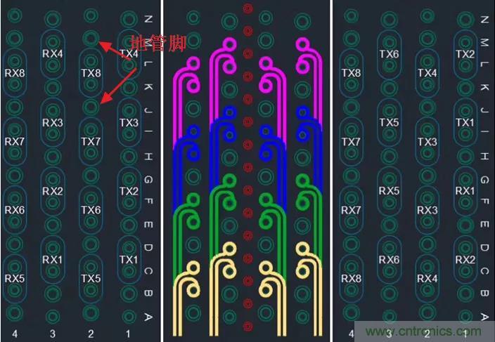 高速信號(hào)添加回流地過(guò)孔，到底有沒(méi)有用？