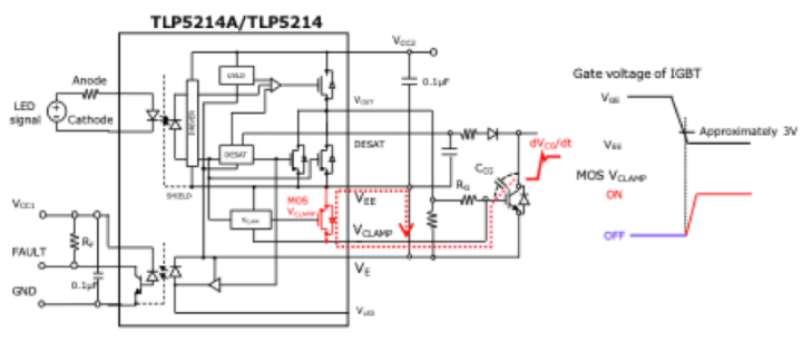 這些讓人&ldquo;過目不忘&rdquo;的光耦，來了解一下？