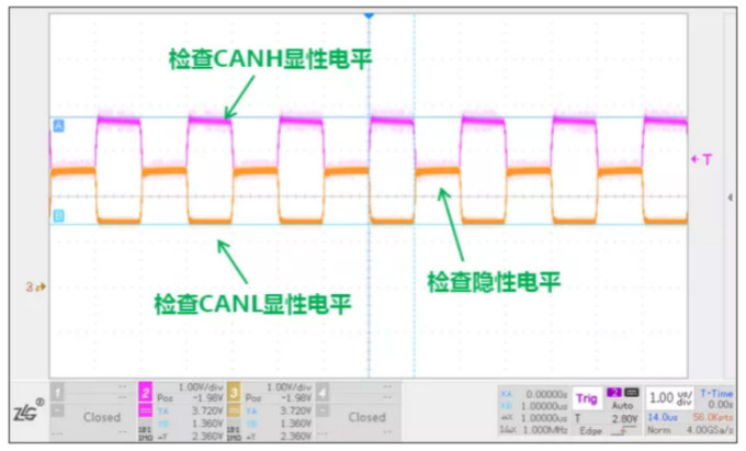 CAN接口異常如何分析？看這篇就夠了
