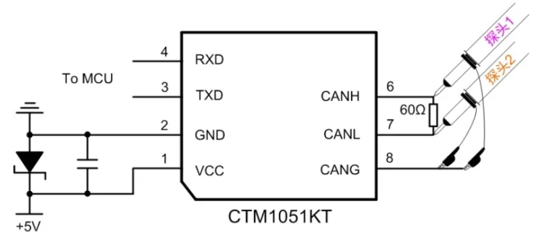 CAN接口異常如何分析？看這篇就夠了