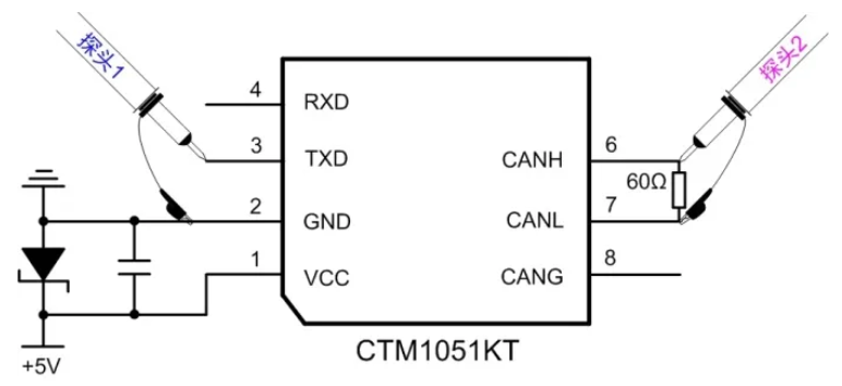 CAN接口異常如何分析？看這篇就夠了