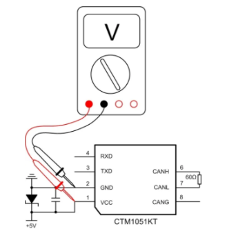 CAN接口異常如何分析？看這篇就夠了