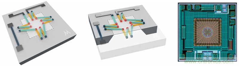 如何智能消除非接觸式溫度測量中熱擾動？