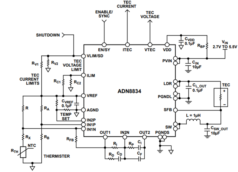 流式細胞分析儀硬件設(shè)計方案