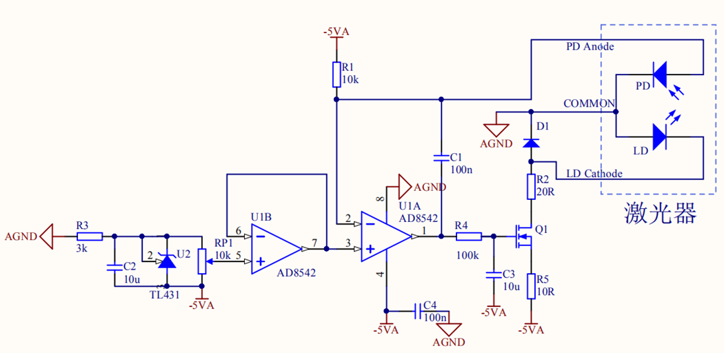 流式細胞分析儀硬件設(shè)計方案