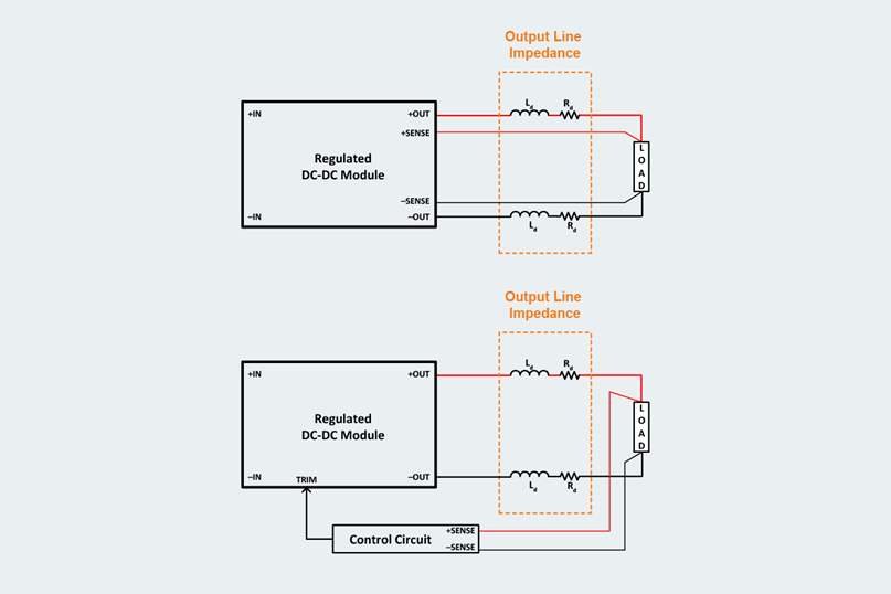 如何設計模塊化 DC/DC 系統(tǒng)，第 1 部分：設計的 4 個階段
