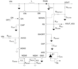 助力高速光模塊市場，提供高集成度，更小封裝電源的解決方案