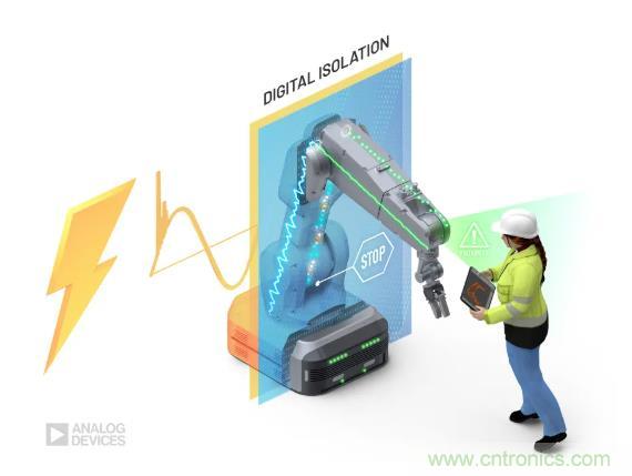 貫徹安全與數(shù)據(jù)的完整性，值得信賴的數(shù)字隔離技術(shù)~