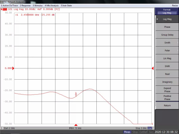 天線隔離度都有哪些問題需要我們關(guān)注？