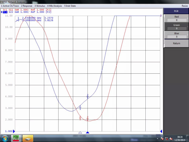 天線隔離度都有哪些問題需要我們關(guān)注？