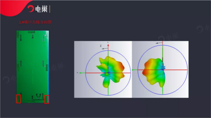 天線隔離度都有哪些問題需要我們關(guān)注？