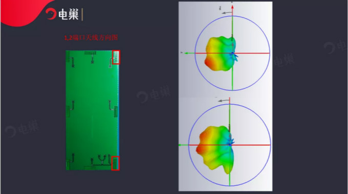 天線隔離度都有哪些問題需要我們關(guān)注？