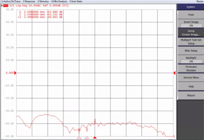 天線隔離度都有哪些問題需要我們關(guān)注？