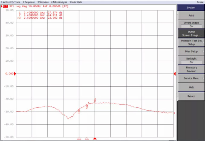 天線隔離度都有哪些問題需要我們關(guān)注？