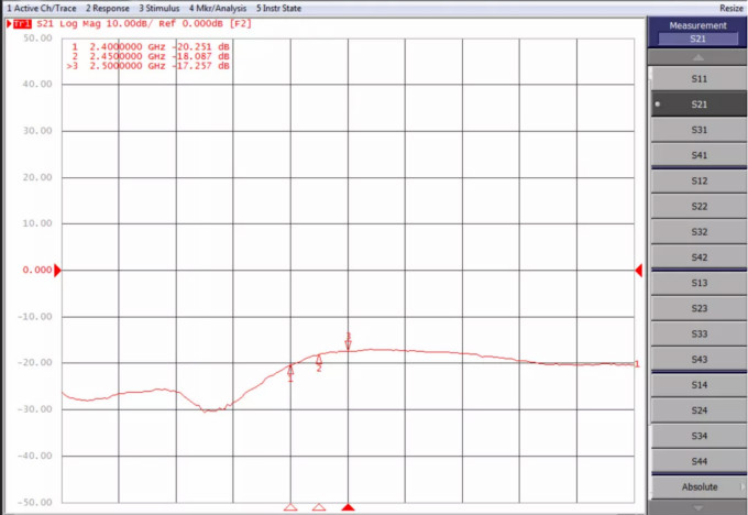 天線隔離度都有哪些問題需要我們關(guān)注？