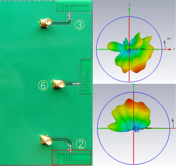 天線隔離度都有哪些問題需要我們關(guān)注？