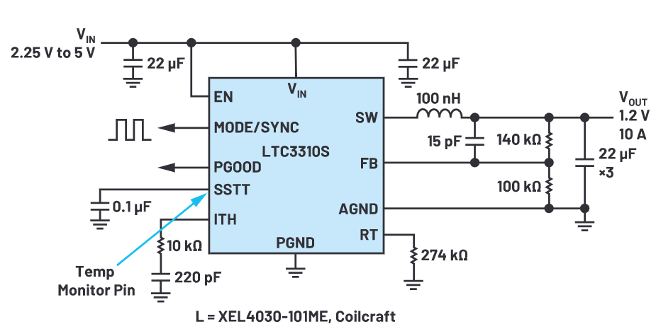 為什么使用DC-DC轉(zhuǎn)換器應(yīng)盡可能靠近負(fù)載的負(fù)載點(diǎn)(POL)電源？