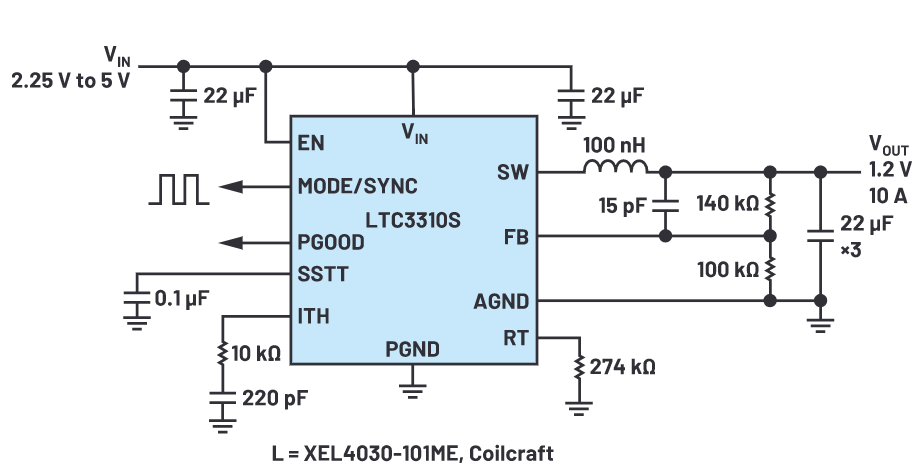 為什么使用DC-DC轉(zhuǎn)換器應(yīng)盡可能靠近負(fù)載的負(fù)載點(diǎn)(POL)電源？