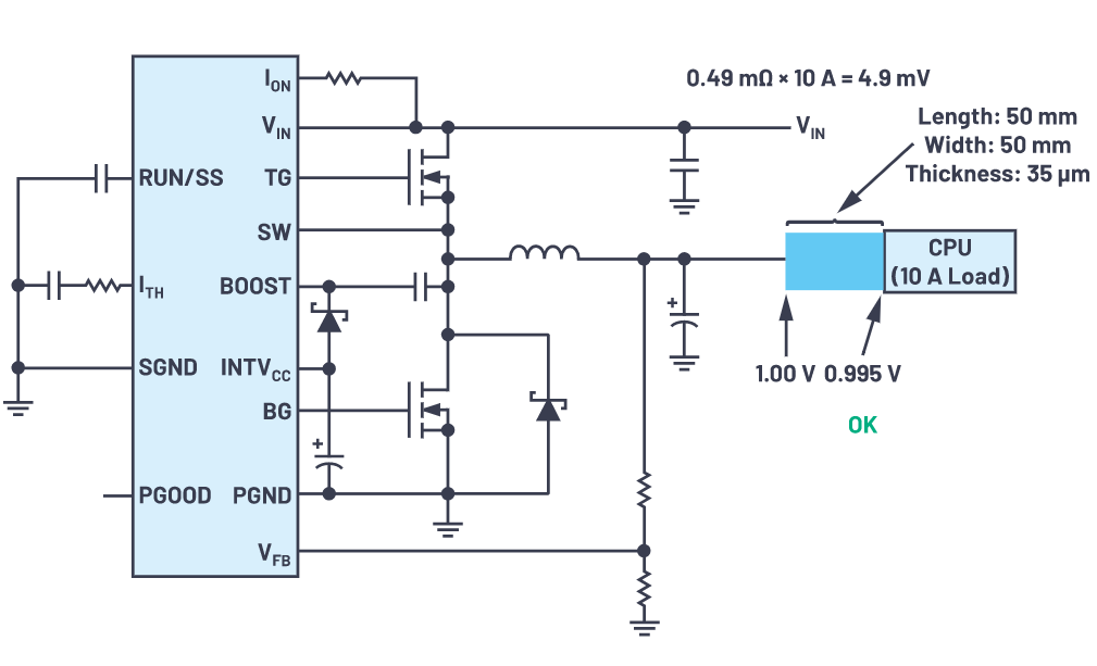為什么使用DC-DC轉(zhuǎn)換器應(yīng)盡可能靠近負(fù)載的負(fù)載點(diǎn)(POL)電源？