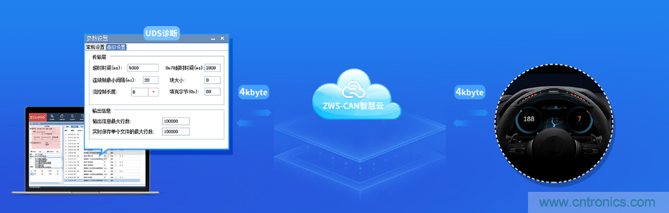 如何快速實現(xiàn)疫苗冷鏈運輸?shù)臄?shù)據(jù)監(jiān)控？