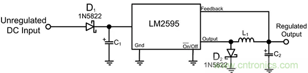 齊納、PIN、肖特基和變?nèi)荻O管的基礎(chǔ)知識及其應(yīng)用