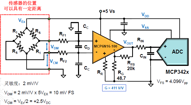 差分運(yùn)放和儀表放大器應(yīng)用科普貼&mdash;&mdash;模擬小信號(hào)前端處理探索