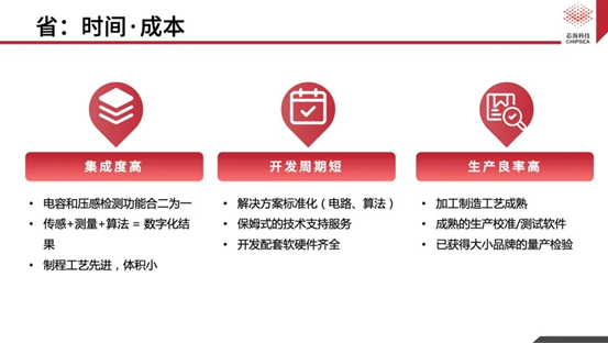芯?？萍既弦粏涡酒鉀Q方案CSA37F72賦能TWS多維人機(jī)交互