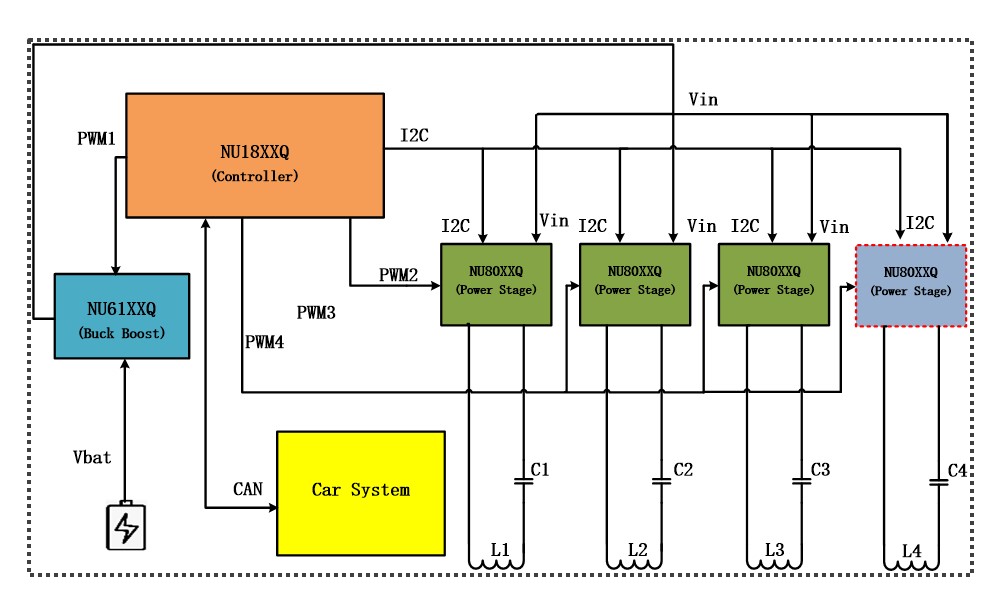 拒絕內(nèi)卷，伏達重新定義功率&ldquo;觸頂&rdquo;趨勢下的充電半導(dǎo)體技術(shù)演進路線圖