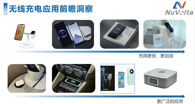 拒絕內(nèi)卷，伏達重新定義功率&ldquo;觸頂&rdquo;趨勢下的充電半導(dǎo)體技術(shù)演進路線圖