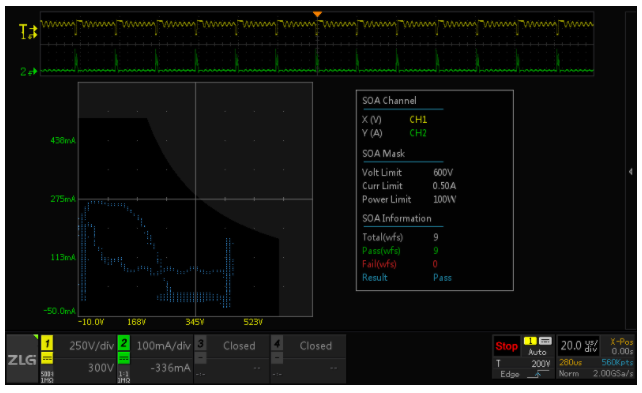 板子上的MOSFET莫名炸機，多半是這個原因！