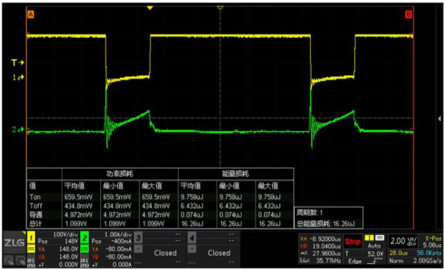 一臺(tái)示波器，如何輕松搞定電源信號(hào)完整性測(cè)試？