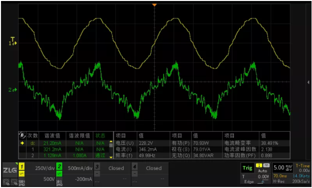 一臺(tái)示波器，如何輕松搞定電源信號(hào)完整性測(cè)試？