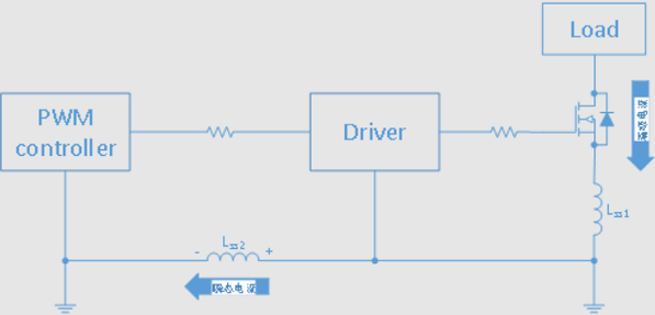 負(fù)壓脈沖高？教你3招制伏