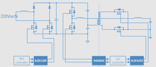 負(fù)壓脈沖高？教你3招制伏
