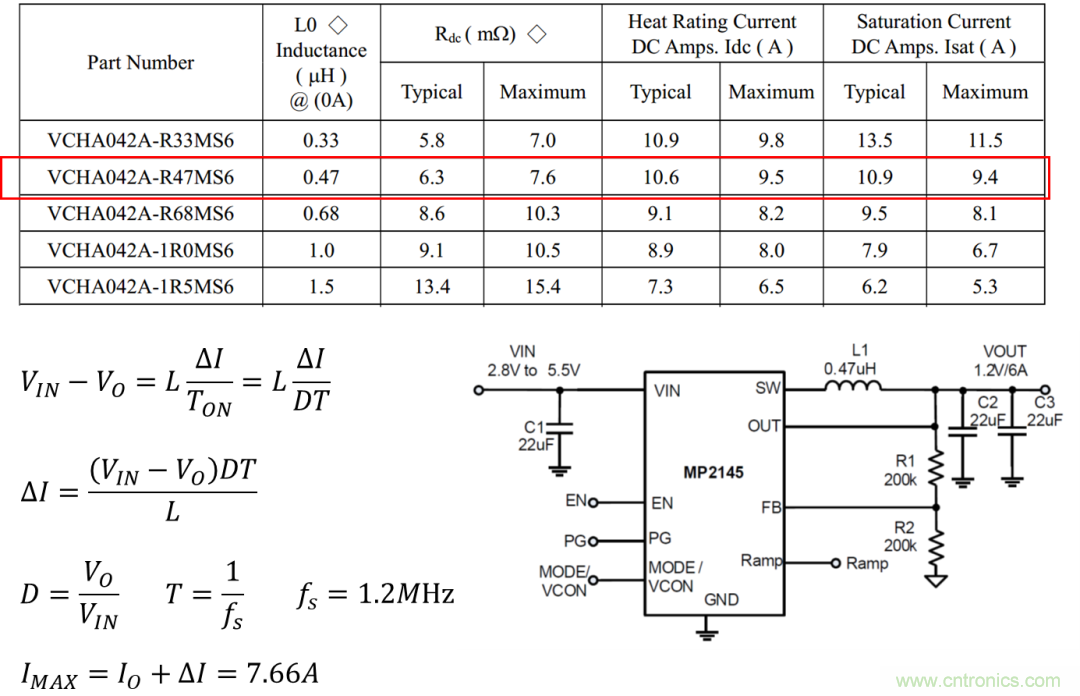 如何判斷電感飽和？