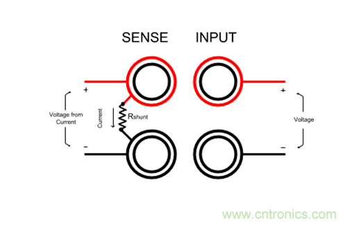 【技術(shù)大咖測試筆記系列】之五:使用吉時利DMM的比率功能測量功率 【技術(shù)大咖測試筆記系列】之五:使用吉時利DMM的比率功能測量功率