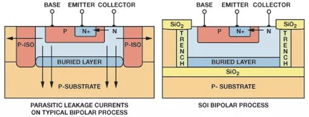 全球開啟炙烤模式，沒有&ldquo;避暑三件套&rdquo;電子設(shè)備該么辦？