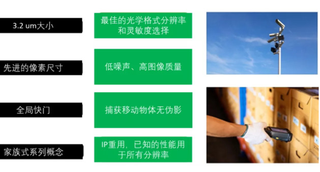 專家支招：如何解決在工業(yè)應用中實施視覺系統(tǒng)的挑戰(zhàn)？