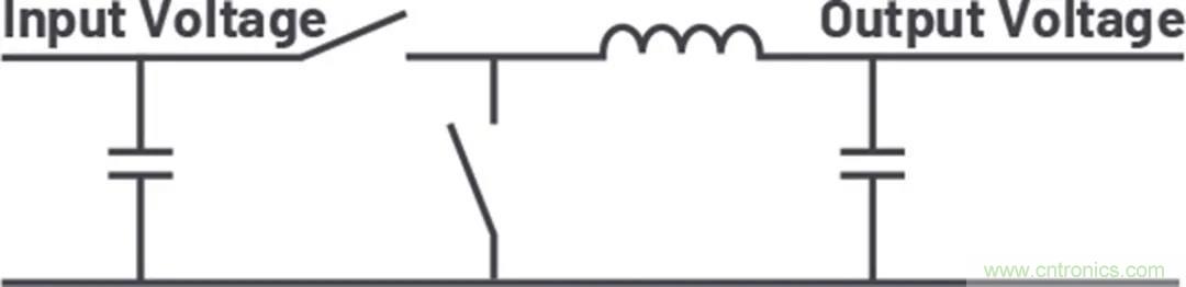 小型指南：如何輕松設(shè)計電源？