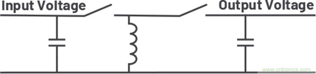 小型指南：如何輕松設(shè)計電源？