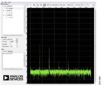 符合IEPE標(biāo)準(zhǔn)的CbM機器學(xué)習(xí)賦能平臺