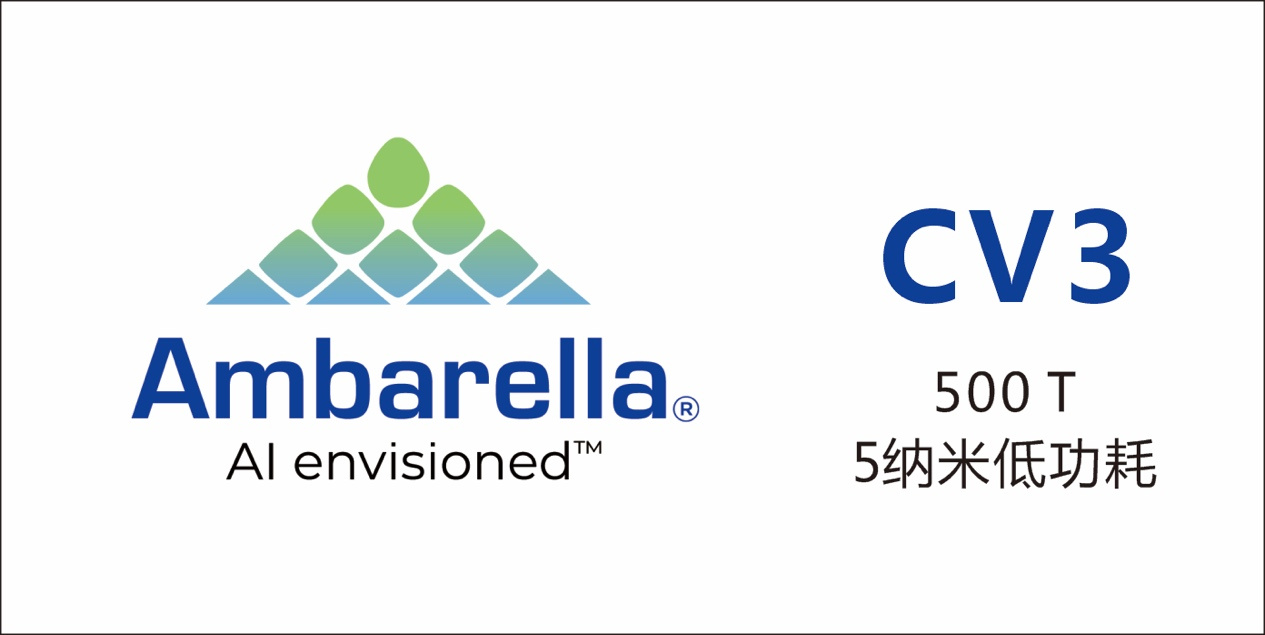 安霸推出AI域控制器CV3系列SoC，單芯片即可實現(xiàn)ADAS及L4級自動駕駛