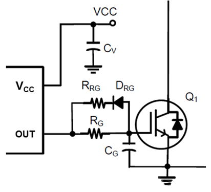 IGBT柵極驅(qū)動設(shè)計(jì)，關(guān)鍵元件該怎么選？