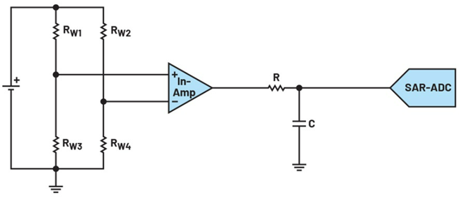 如何實(shí)現(xiàn)高精度測(cè)量的節(jié)能模數(shù)轉(zhuǎn)換？