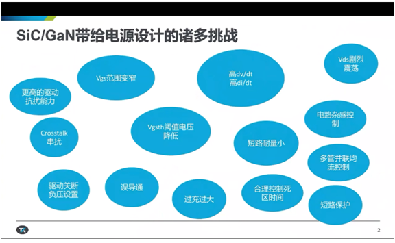從測試角度看寬禁帶技術的挑戰(zhàn)，泰克為工程師提供簡化工具