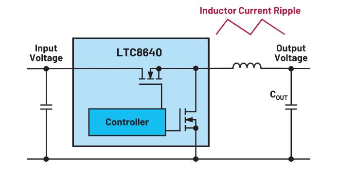 如何正確選擇電感電流紋波？