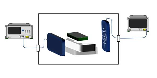 5G通信環(huán)境中，解決Wi－Fi電波干擾，做到“對(duì)癥下藥”是關(guān)鍵！